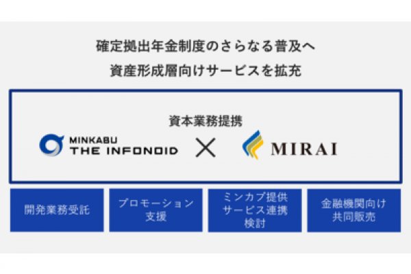 Кракен ссылки krakenwebs org